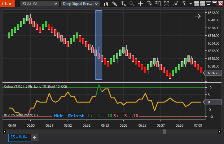 No-Confirmation Example