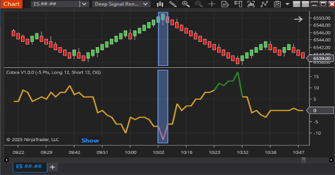 Cobra Trade Confirmation