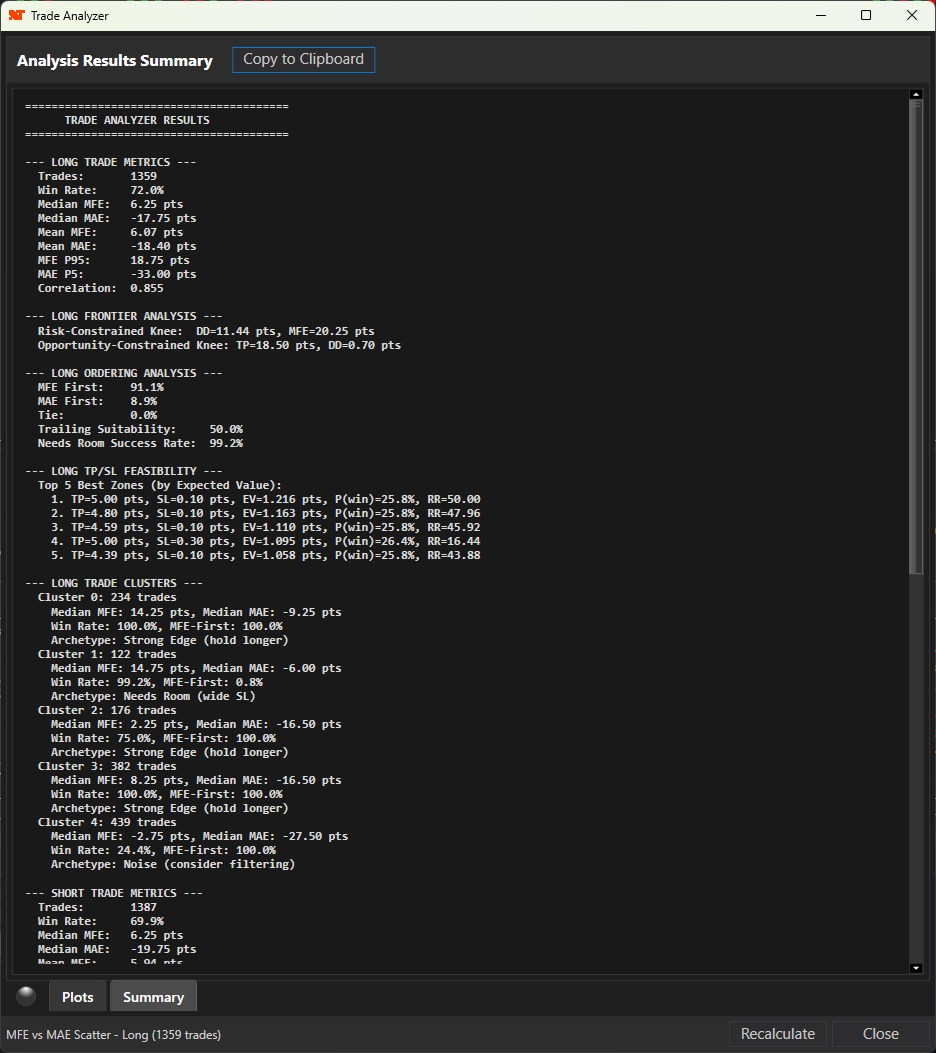 Trade Analyzer summary output