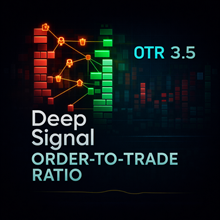 Order-To-Trade Ratio