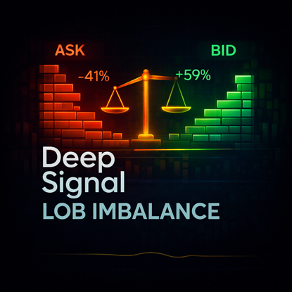 Deep Signal Limit Order Book Imbalance